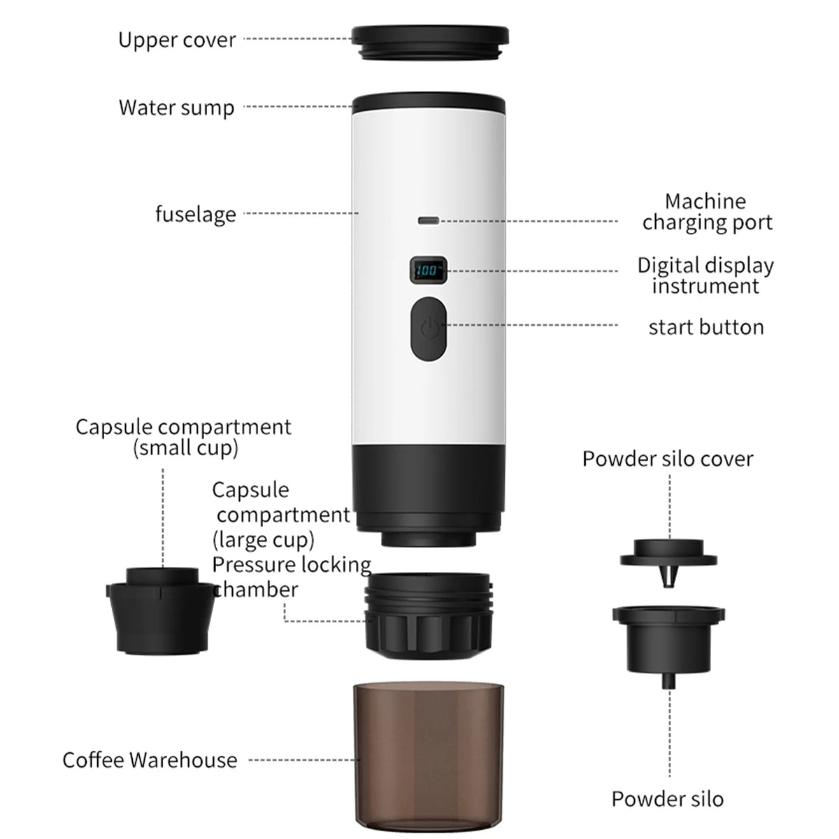 Machine à café portable compacte Brewly